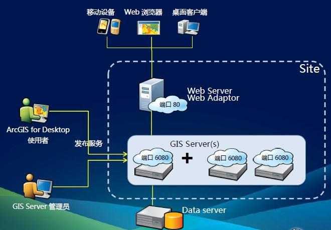 J9直营集团【中国区】官方网站