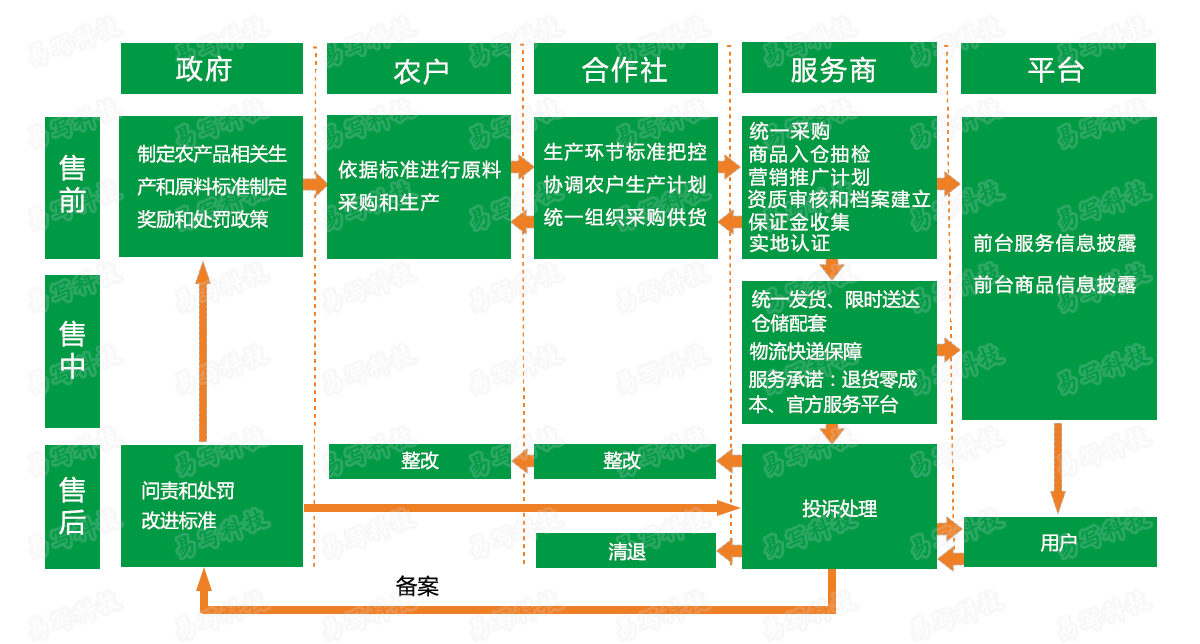J9直营集团【中国区】官方网站