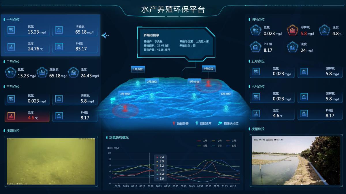 J9直营集团【中国区】官方网站