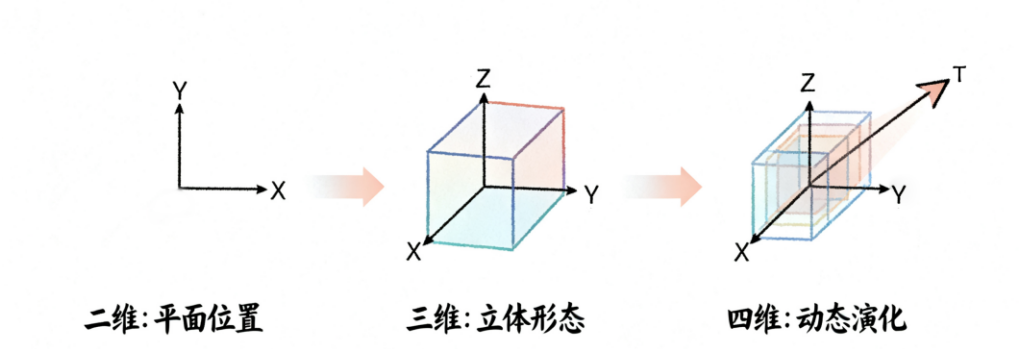 J9直营集团【中国区】官方网站